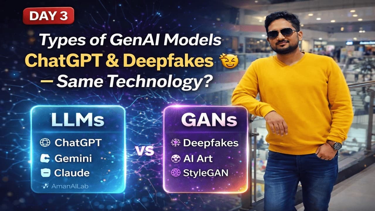 Day 3 – Understanding Generative AI Models: LLMs & GANs | AmanAI Lab