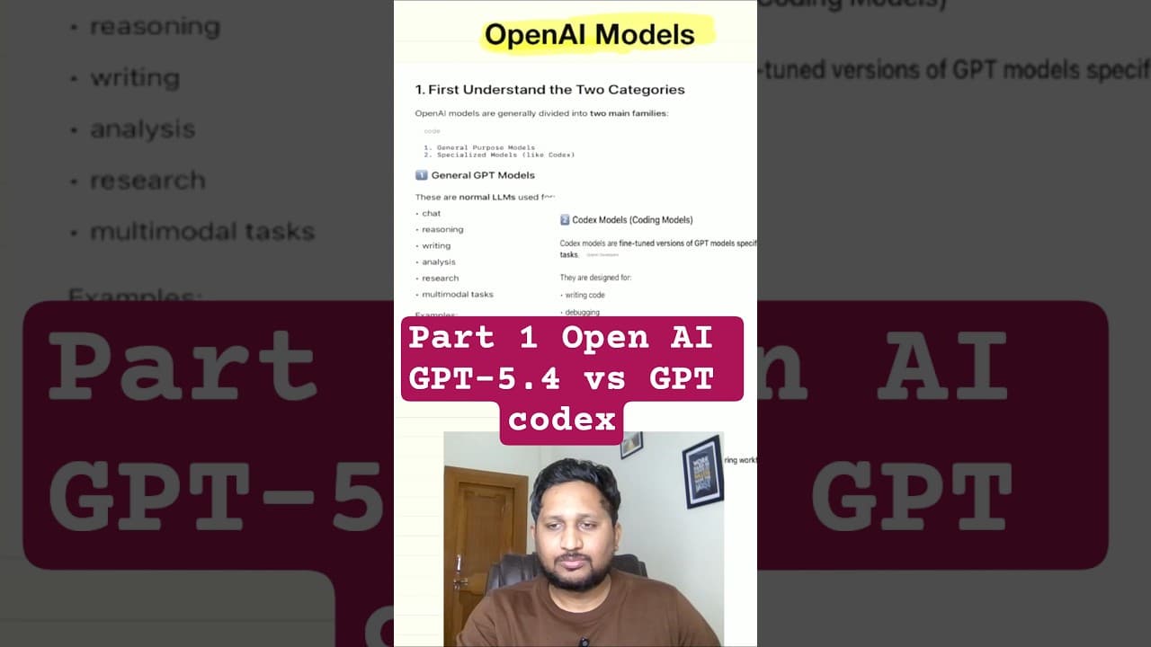 Part 1 | OpenAI Models Explained | GPT vs Codex Difference (Chatgpt)  #shorts #OpenAI #GenerativeAI