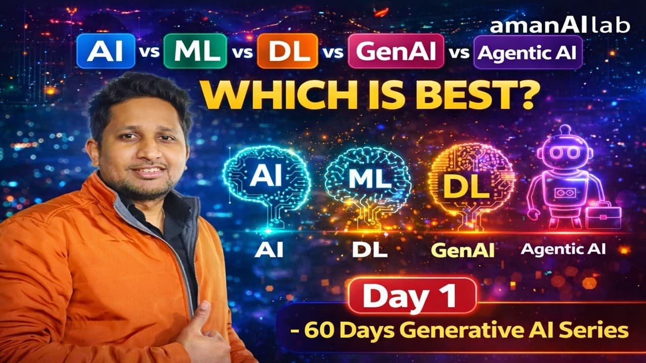 🚀 Day 1 – AI vs ML vs DL vs GenAI vs Agentic AI (95% people get this wrong!) #ai #genai #amanailab
