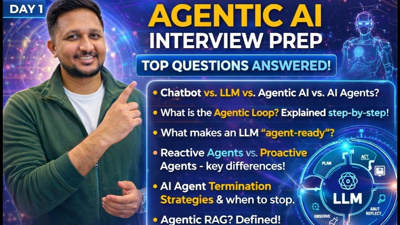 Agentic AI Fundamentals: 6 Interview Questions with Full Explanations 🔥| Day 1