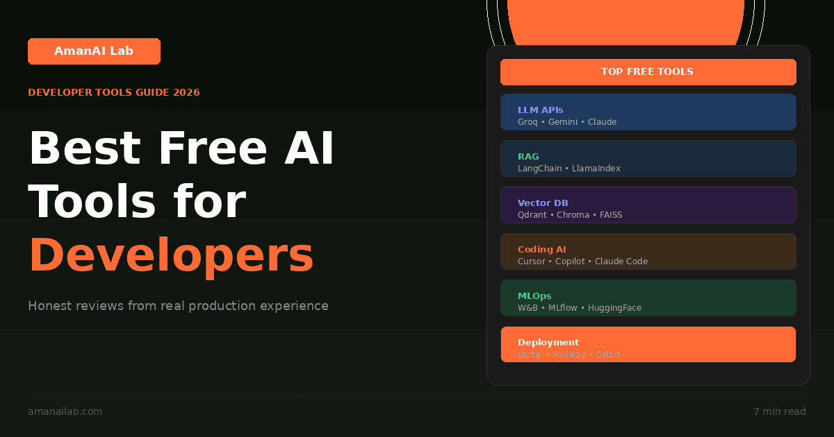 Best Free AI Tools for Developers in 2026